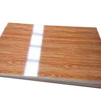 18mm melamine wood board price